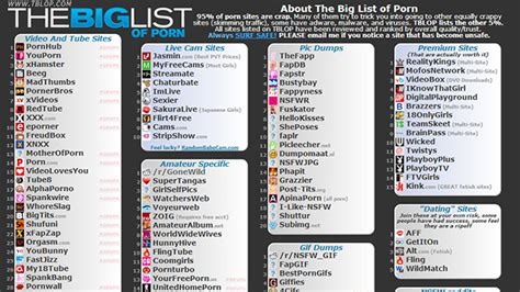 www.tblop.com|The Big List of Porn (tblop.com)